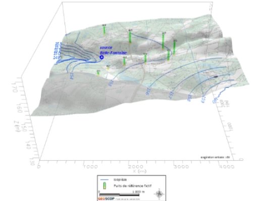 Modélisation et simulation hydrogéologique